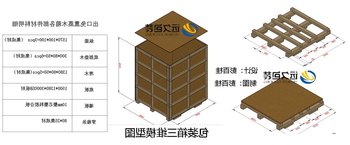 <a href='http://tm26.268297.com'>买球平台</a>的设计需要考虑流通环境和经济性